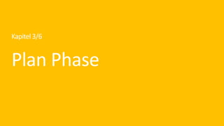 Plan	Phase
Kapitel 3/6
 