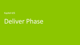 Deliver	Phase
Kapitel 4/6
 