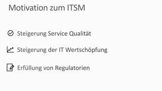 Motivation	zum	ITSM
Steigerung	der	IT	Wertschöpfung
Erfüllung	von	Regulatorien
Steigerung	Service	Qualität
 