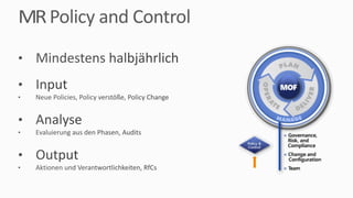 MR Policy and Control
• Mindestens	halbjährlich
• Input
• Neue	Policies,	Policy verstöße,	Policy Change
• Analyse
• Evaluierung	aus	den	Phasen,	Audits
• Output
• Aktionen	und	Verantwortlichkeiten,	RfCs
 