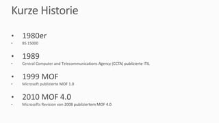 Kurze	Historie
• 1980er	
• BS	15000
• 1989	
• Central	Computer	and Telecommunications	Agency	(CCTA)	publizierte	ITIL
• 1999	MOF
• Microsoft	publizierte	MOF	1.0
• 2010	MOF	4.0
• Microsofts	Revision	von	2008	publiziertem	MOF	4.0
 