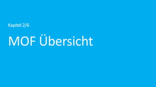 MOF	Übersicht
Kapitel	2/6
 