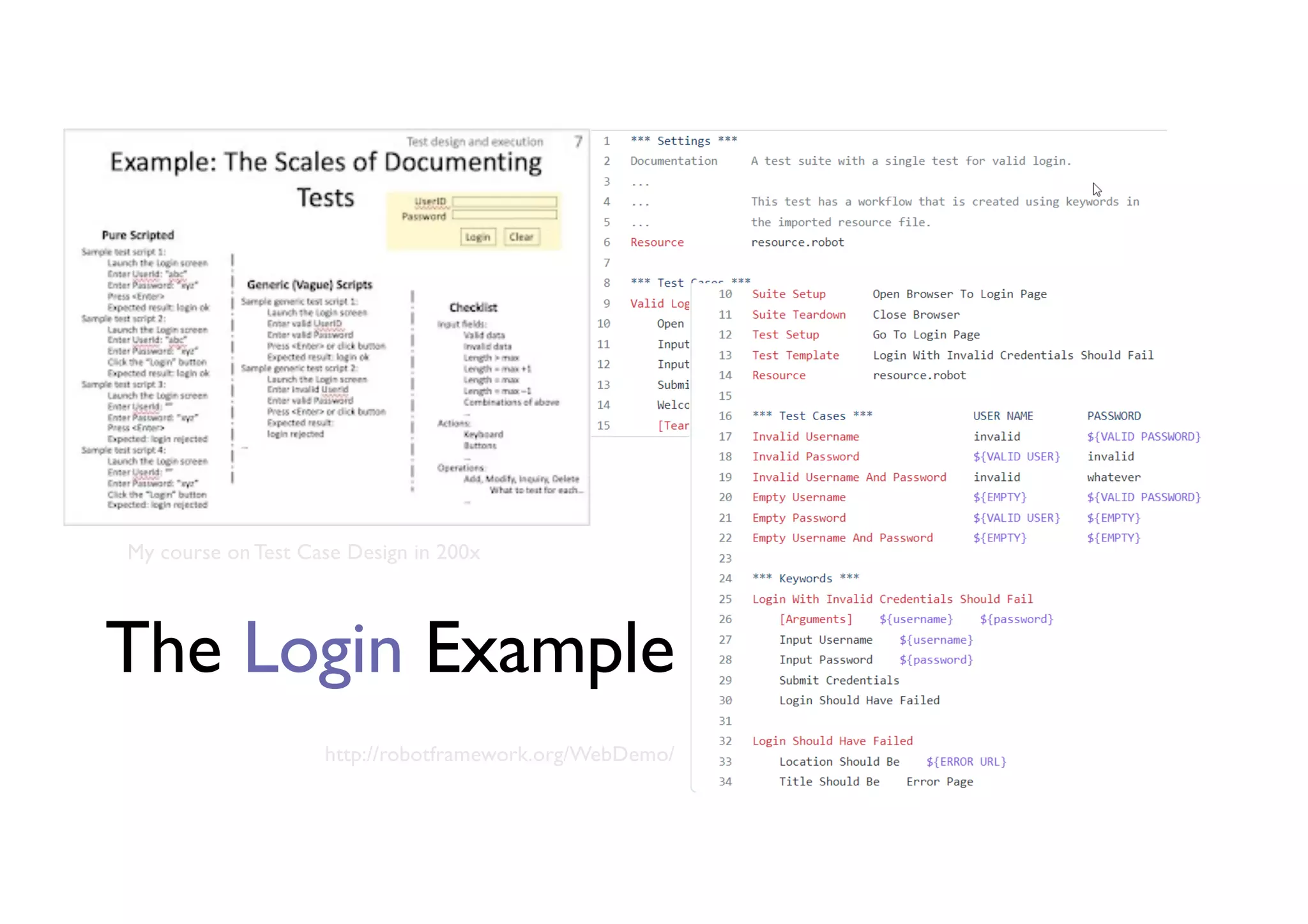 @maaretp
http://robotframework.org/WebDemo/
My course on Test Case Design in 200x
The Login Example
 