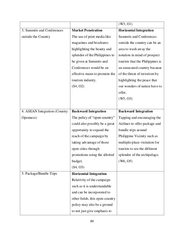 case research filipino tourism case examine filipino tourism