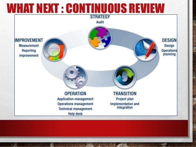 It Service S Improvement Plan