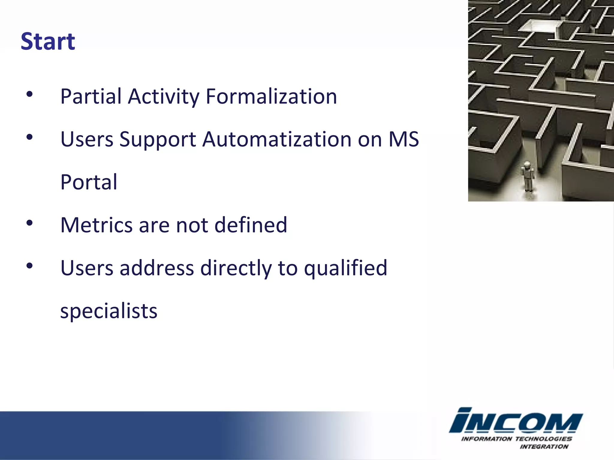 Partial Activity Formalization Users Support Automatization on MS Portal Metrics are not defined Users address directly to qualified specialists Start 