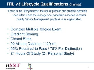 ITIL  v3  Lifecycle Qualifications  (3 points) Focus is the Lifecycle itself, the use of process and practice elements used within it and the management capabilities needed to   deliver quality Service Management practices in an organization. Complex Multiple Choice Exam Gradient Scoring Closed Book 90 Minute Duration / 120min. 65% Required to Pass / 75% For Distinction 21 Hours Of Study (21 Personal Study) 