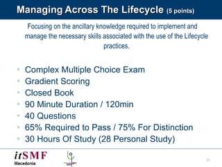 Managing   Across The Lifecycle  (5 points) Focusing on the ancillary knowledge required to implement and manage the necessary skills associated with the use of the Lifecycle practices. Complex Multiple Choice Exam Gradient Scoring Closed Book 90 Minute Duration / 120min 40 Questions 65% Required to Pass / 75% For Distinction 30 Hours Of Study (28 Personal Study) 
