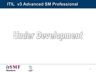 ITIL   v3  Advanced SM Professional Under Development 