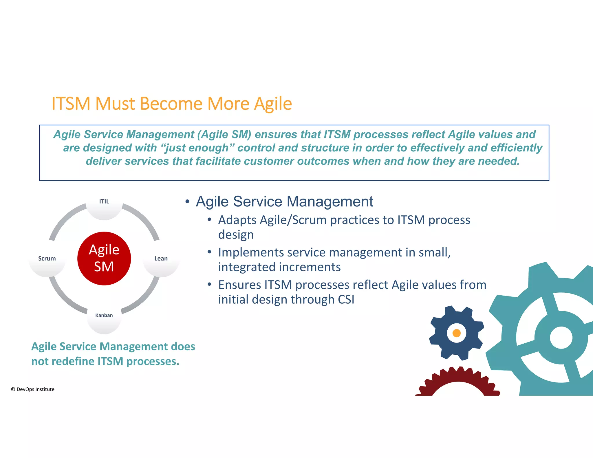 © DevOps Institute
Agile 
SM
ITIL
Lean
Kanban
Scrum
ITSM Must Become More Agile
• Agile Service Management
• Adapts Agile/Scrum practices to ITSM process 
design
• Implements service management in small, 
integrated increments
• Ensures ITSM processes reflect Agile values from 
initial design through CSI
Agile Service Management (Agile SM) ensures that ITSM processes reflect Agile values and
are designed with “just enough” control and structure in order to effectively and efficiently
deliver services that facilitate customer outcomes when and how they are needed.
Agile Service Management does 
not redefine ITSM processes.
 