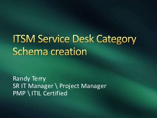Randy Terry
SR IT Manager  Project Manager
PMP  ITIL Certified
 