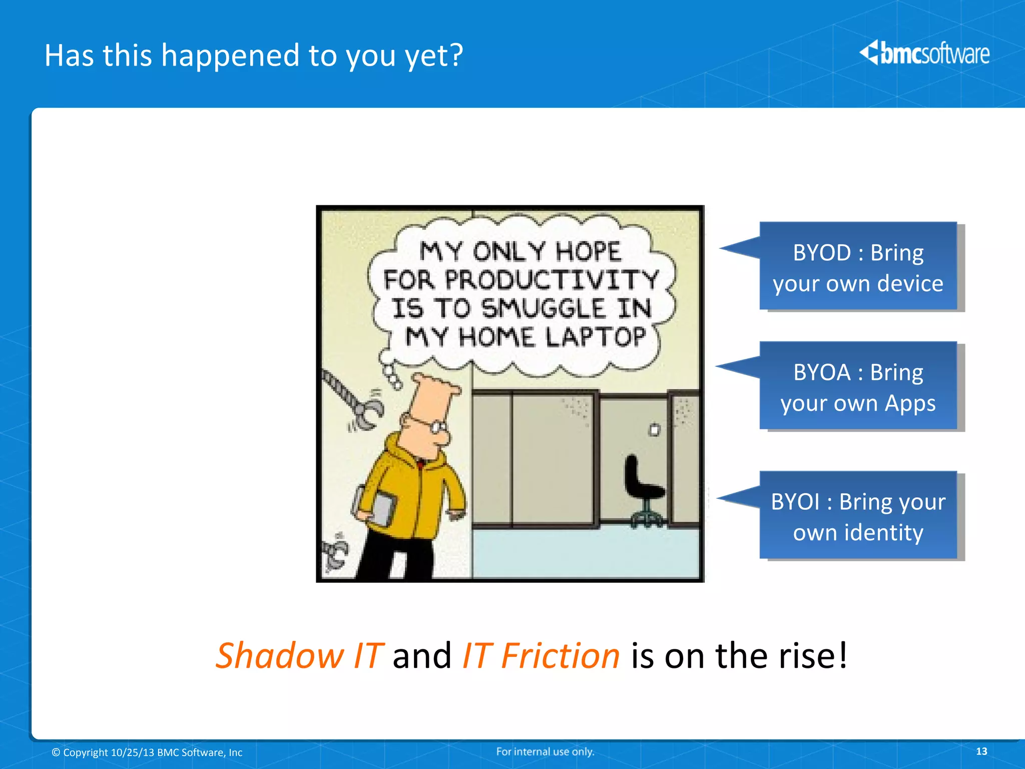 Has this happened to you yet?

BYOD : :Bring
BYOD Bring
your own device
your own device
BYOA : :Bring
BYOA Bring
your own Apps
your own Apps

BYOI : :Bring your
BYOI Bring your
own identity
own identity

Shadow IT and IT Friction is on the rise!
© Copyright 10/25/13 BMC Software, Inc

13

 