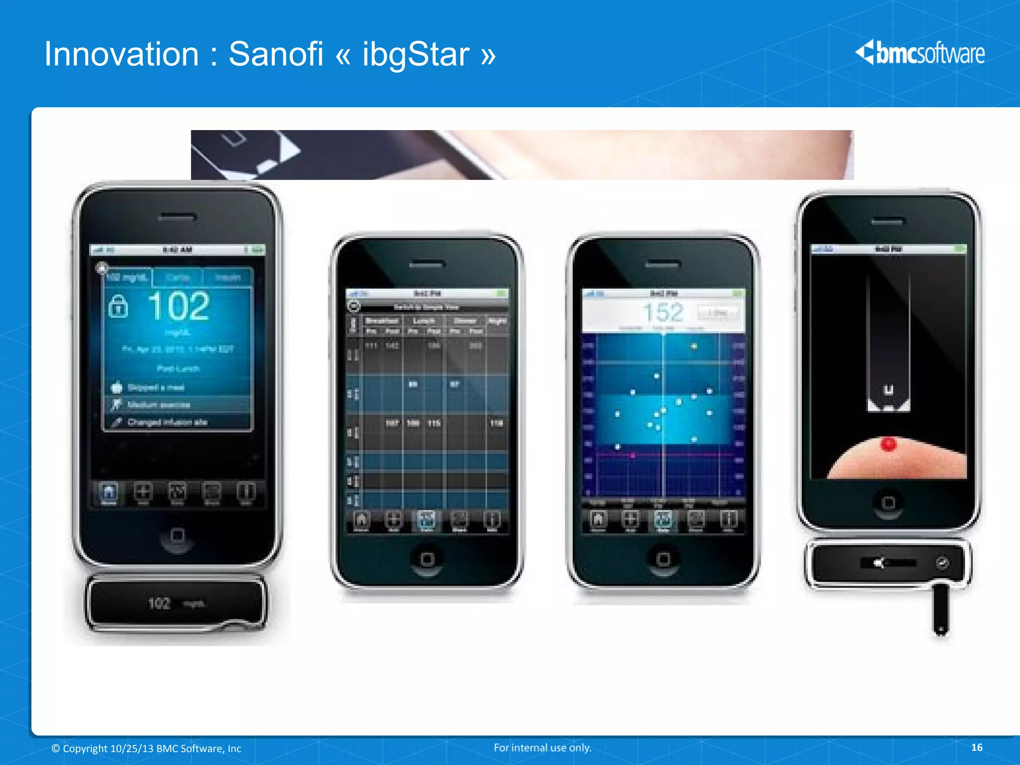 Innovation : Sanofi « ibgStar »

© Copyright 10/25/13 BMC Software, Inc

16

 