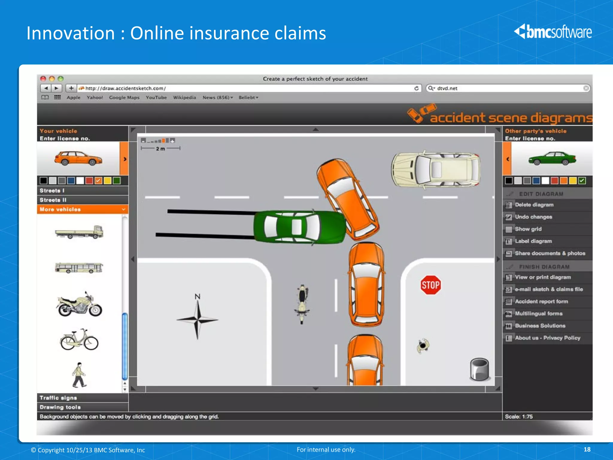 Innovation : Online insurance claims

© Copyright 10/25/13 BMC Software, Inc

18

 