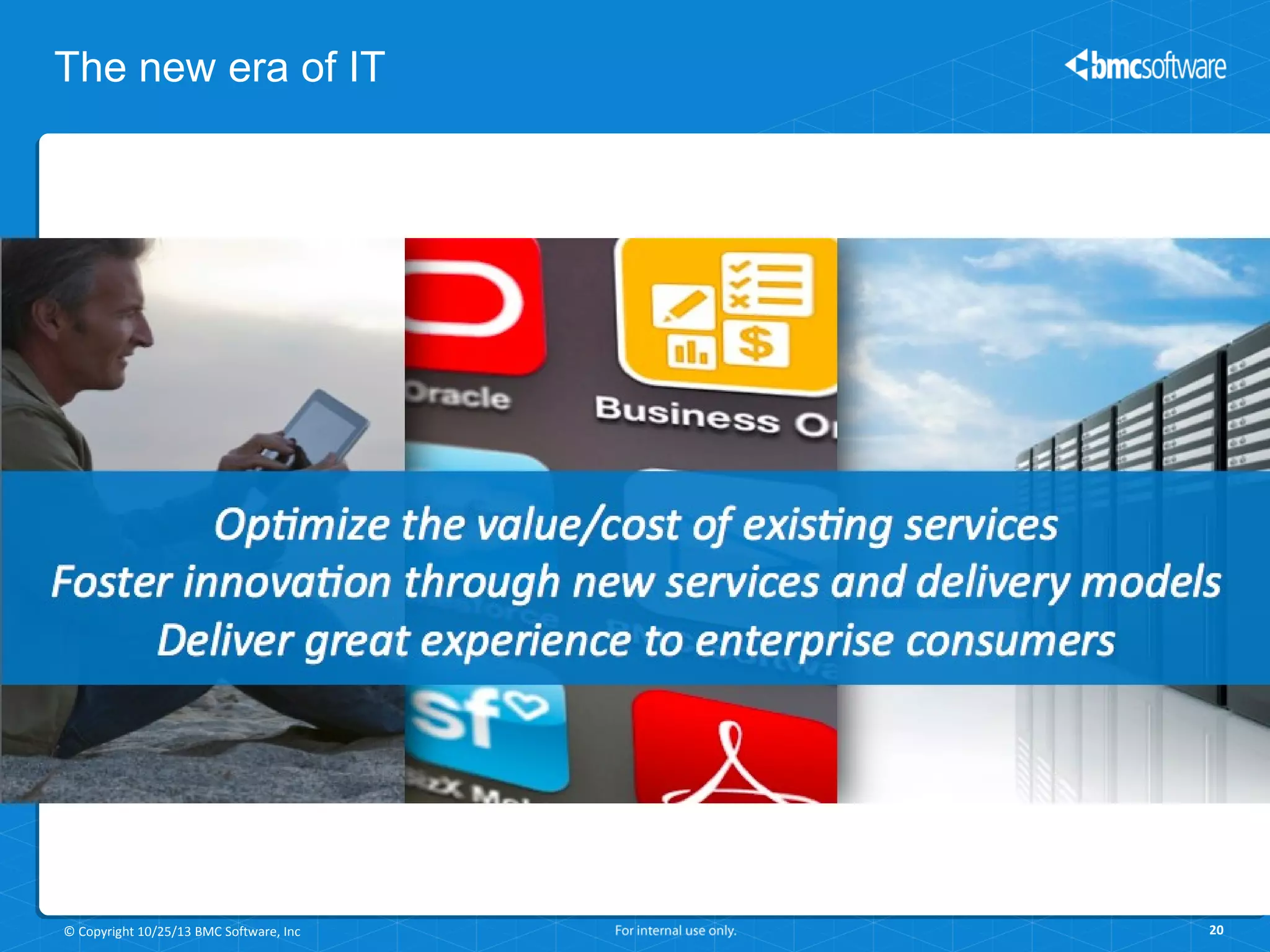 The new era of IT

© Copyright 10/25/13 BMC Software, Inc

20

 