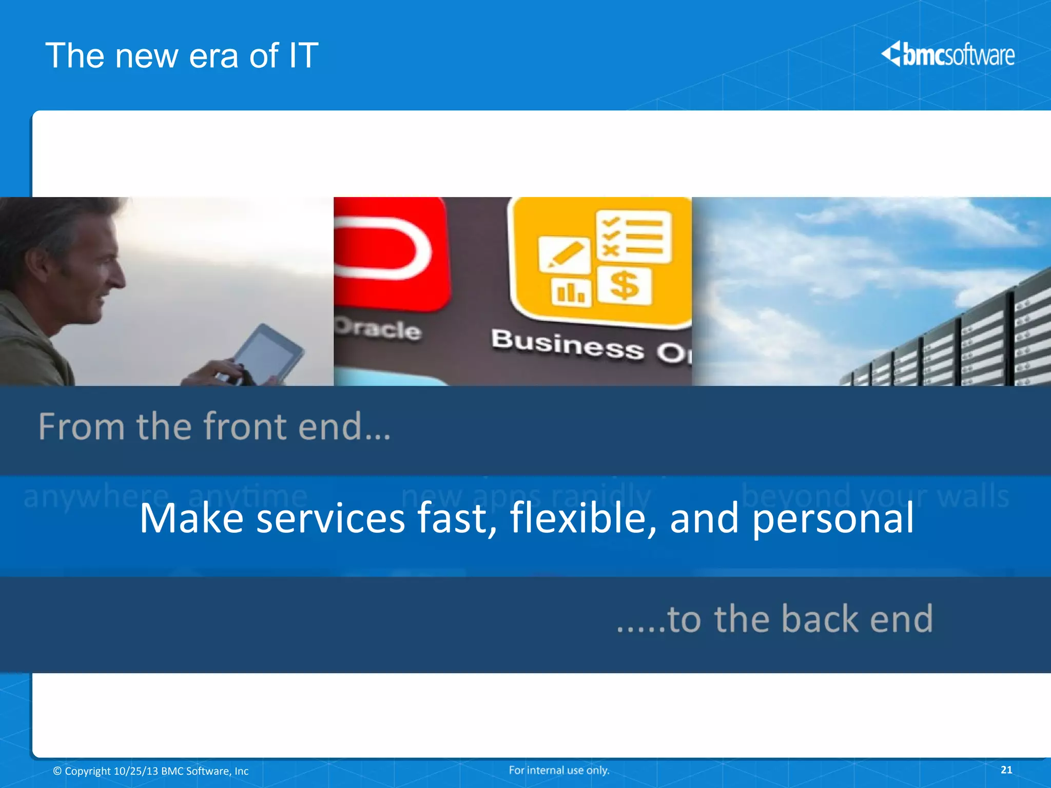 The new era of IT

Make services fast, flexible, and personal

© Copyright 10/25/13 BMC Software, Inc

21

 