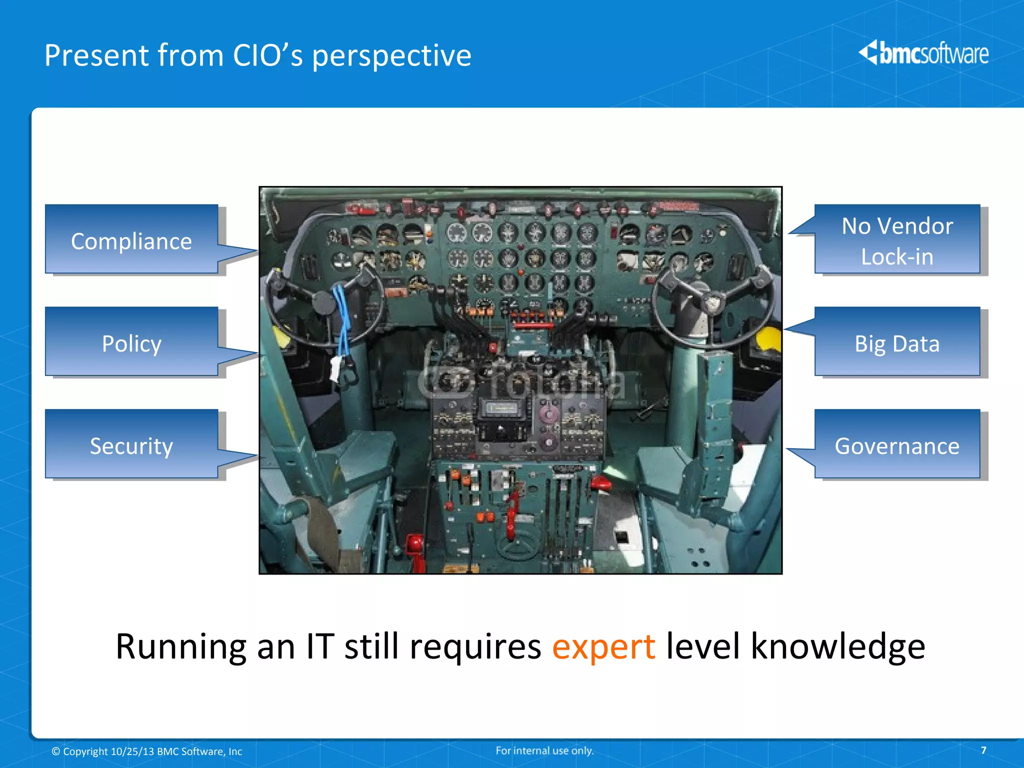 Present from CIO’s perspective

Compliance
Compliance

No Vendor
No Vendor
Lock-in
Lock-in

Policy
Policy

Big Data
Big Data

Security
Security

Governance
Governance

Running an IT still requires expert level knowledge
© Copyright 10/25/13 BMC Software, Inc

7

 