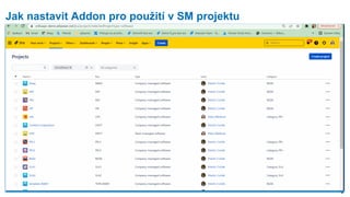 3
Jak nastavit Addon pro použití v SM projektu
 