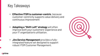 • Effective ITSM is customer-centric, because
customer-centricity supports value delivery and
continuous improvement
• Adopting a “Shift Left” strategy will often
improve both your customers’ experience and
your IT organization’s utilization.
• Jira Service Management provides a fully-
integrated feature set designed to support
robust ITSM Customer Management.
Key Takeaways
 
