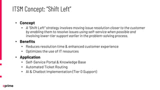 • Concept
• A “Shift Left” strategy involves moving issue resolution closer to the customer
by enabling them to resolve issues using self-service when possible and
involving lower-tier support earlier in the problem-solving process.
• Benefits
• Reduces resolution time & enhanced customer experience
• Optimizes the use of IT resources
• Application
• Self-Service Portal & Knowledge Base
• Automated Ticket Routing
• AI & Chatbot Implementation (Tier 0 Support)
ITSM Concept: “Shift Left”
 