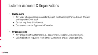 • Customers
• Any user who can raise requests through the Customer Portal, Email, Widget,
or Integrated Chat tool.
• Do not require a Jira license.
• Customers can be Approvers if needed.
• Organizations
• Any grouping of Customers (e.g., department, supplier, email domain).
• Can hide/show requests from other Customers and/or Organizations.
Customer Accounts & Organizations
 