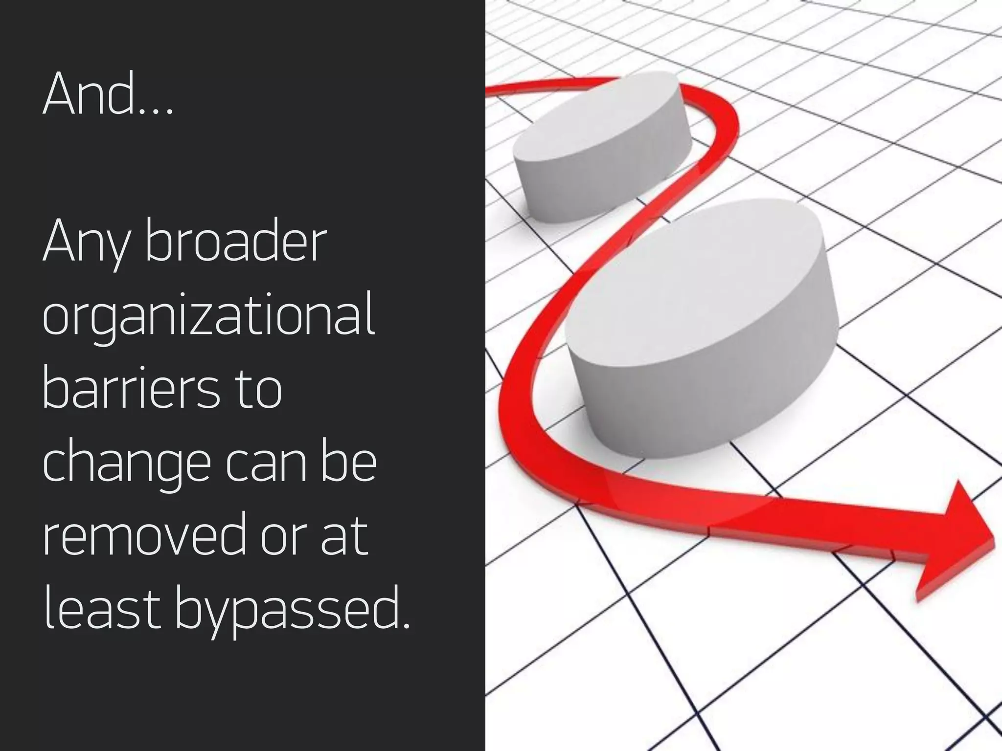 And…
Any broader
organizational
barriers to
change can be
removed or at
least bypassed.