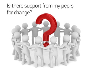Is there support from my peers
for change?
 
