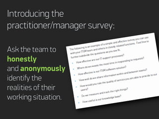 Introducing the
practitioner/manager survey:

Ask the team to
honestly
and anonymously
identify the
realities of their
working situation.
 