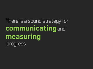 There is a sound strategy for
communicating and
measuring
progress
 