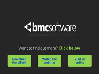 Want to find out more? Click below

Download        Watch the        Visit us
the eBook        webinar         online
 