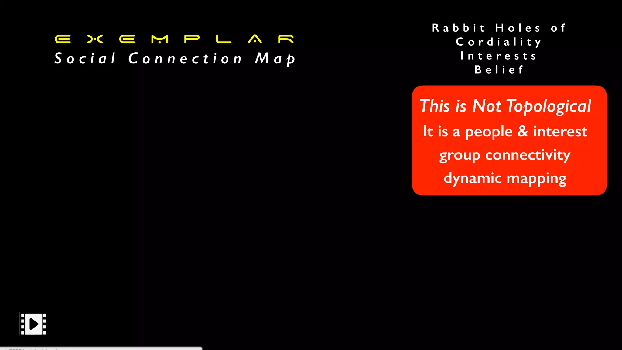 E X E M P L A R


S o c i a l C o n n e c t i o n M a p
This is Not Topological


It is a people & interest
group connectivity


dynamic mapping
R a b b i t H o l e s o f


C o r d i a l i t y


I n t e r e s t s


B e l i e f
 