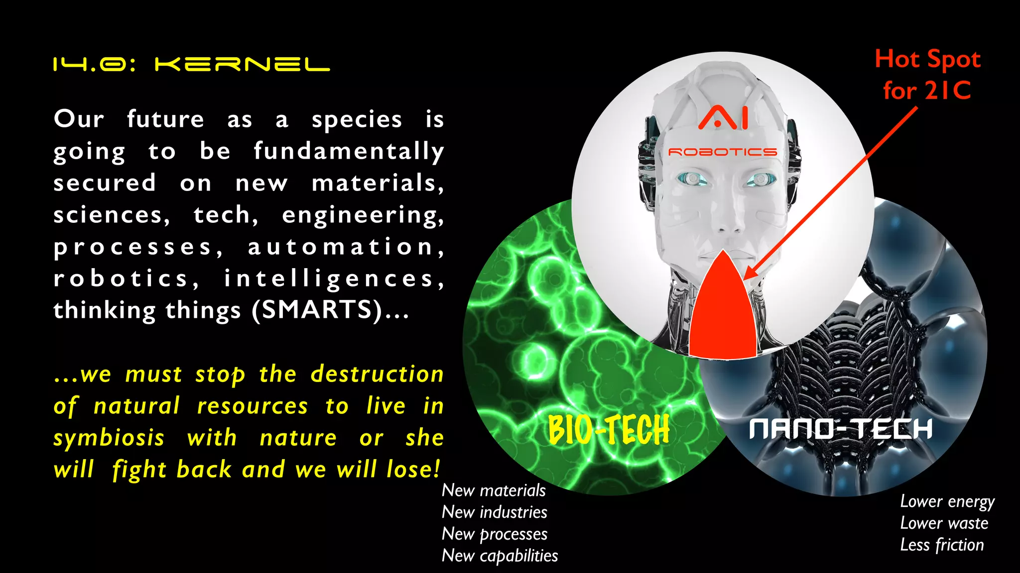 Our future as a species is
going to be fundamentally
secured on new materials,
sciences, tech, engineering,
p r o c e s s e s , a u t o m a t i o n ,
r o b o t i c s , i n t e l l i g e n c e s ,
thinking things (SMARTS)…


…we must stop the destruction
of natural resources to live in
symbiosis with nature or she
will fight back and we will lose!
BIO-TECH nano-TECH
Lower energ
y

Lower wast
e

Less friction
New material
s

New industrie
s

New processe
s

New capabilities
Hot Spot


for 21C
AI


Robotics
I4.0: Kernel
 