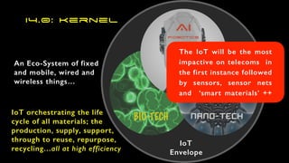 BIO-TECH nano-TECH
AI


Robotics
An Eco-System of fixed
and mobile, wired and
wireless things…
IoT


Envelope
IoT orchestrating the life


cycle of all materials; the
production, supply, support,


through to reuse, repurpose,
recycling…all at high efficiency
The IoT will be the most
impactive on telecoms in
the first instance followed
by sensors, sensor nets
and ‘smart materials’ ++
I4.0: Kernel
 
