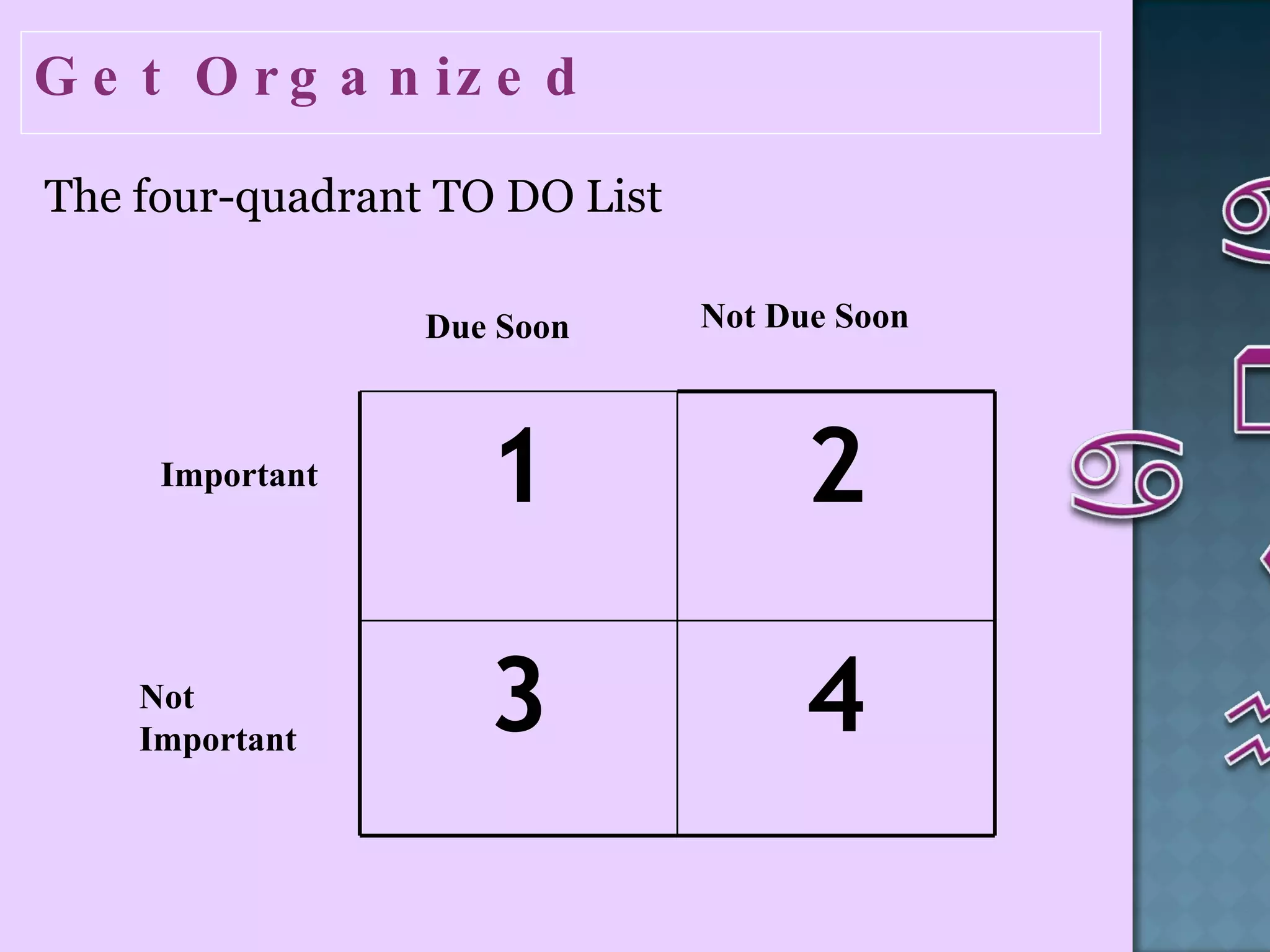 Get Organized The four-quadrant TO DO List Important Not  Important 1 2 3 4 Due Soon Not Due Soon 