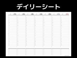 デイリーシート
7
8
9
10
11
12
1
2
3
4
5
6
7
8
9
10
11
12
(月)/
7
8
9
10
11
12
1
2
3
4
5
6
7
8
9
10
11
12
(火)/
7
8
9
10
11
12
1
2
3
4
5
6
7
8
9
10
11
12
(水)/
7
8
9
10
11
12
1
2
3
4
5
6
7
8
9
10
11
12
(木)/
7
8
9
10
11
12
1
2
3
4
5
6
7
8
9
10
11
12
(金)/
7
8
9
10
11
12
1
2
3
4
5
6
7
8
9
10
11
12
(土)/
7
8
9
10
11
12
1
2
3
4
5
6
7
8
9
10
11
12
(日)/
Kamakura-Yama Lab.
 