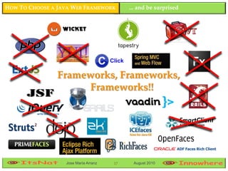 HOW TO CHOOSE A JAVA WEB FRAMEWORK            ... and be surprised




                                      Click

                Frameworks, Frameworks,
                      Frameworks!!




                  Jose María Arranz    17      August 2010
 