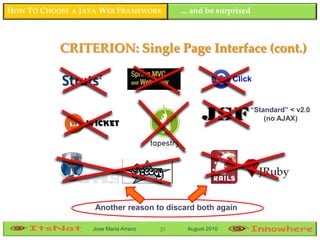 HOW TO CHOOSE A JAVA WEB FRAMEWORK         ... and be surprised



           CRITERION: Single Page Interface (cont.)

                                                          Click


                                                              “Standard” < v2.0
                                                                  (no AJAX)




                   Another reason to discard both again

                  Jose María Arranz   25    August 2010
 