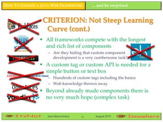 HOW TO CHOOSE A JAVA WEB FRAMEWORK         ... and be surprised


                CRITERION: Not Steep Learning
                 Curve (cont.)
                All frameworks compete with the longest
                 and rich list of components
                   – Are they hiding that custom component
                     development is a very cumbersome task?
                A custom tag or custom API is needed for a
                 simple button or text box
                   – Hundreds of custom tags including the basics
                   – Web knowledge thrown away
                Beyond already made components there is
                 no very much hope (complex task)


                  Jose María Arranz   56    August 2010
 