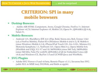 HOW TO CHOOSE A JAVA WEB FRAMEWORK                  ... and be surprised


                CRITERION: SPI in many
                 mobile browsers
     Desktop Browsers
       –   Adobe AIR HTML Component, Arora, Google Chrome, FireFox 1+, Internet
           Explorer v6,7,8, Internet Explorer v9, Moblin 2.0, Opera 9+, QtWebKit (Qt 4.4),
           Safari 3+.
     Mobile Browsers
       – Android 1.0+, BlackBerry JDE 4.6+ (Flip, Bold, Storm etc), Bolt, Fennec 1.0a1
         (a.k.a FireFox Mobile), Pocket IE 6 (Windows Mobile 6 and 6.1), IE Mobile 6
         (since Windows Mobile 6.1.4), iPhone/iPod Touch 2.0+, Iris 1.0.8+, Minimo 0.2,
         Motorola Symphony 1.1, NetFront 3.4+, Opera Mini 4.x, Opera Mobile 8.6x
         (WinMob and UIQ), 9.5, 9.7 and 10, S60WebKit (since S60 3rd), S40WebKit
         (since S40 6th), Palm Pre webOS, QtWebKit of Qt for Embedded Linux (Qt
         v4.4) and Windows CE, SkyFire 1.0 and UCWEB (Java and WinMob).
     SVG Plugins
       – Adobe SVG Viewer v3 and v6 beta, Renesis Player v1.1.1, Savarese Ssrc SVG
         (adds XUL to MSIE too), SVGWeb, and Batik as applet.

                        Jose María Arranz    94       August 2010
 