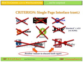 HOW TO CHOOSE A JAVA WEB FRAMEWORK         ... and be surprised



           CRITERION: Single Page Interface (cont.)

  ...