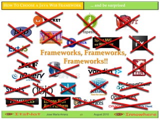 HOW TO CHOOSE A JAVA WEB FRAMEWORK            ... and be surprised




                                      Click

      ...