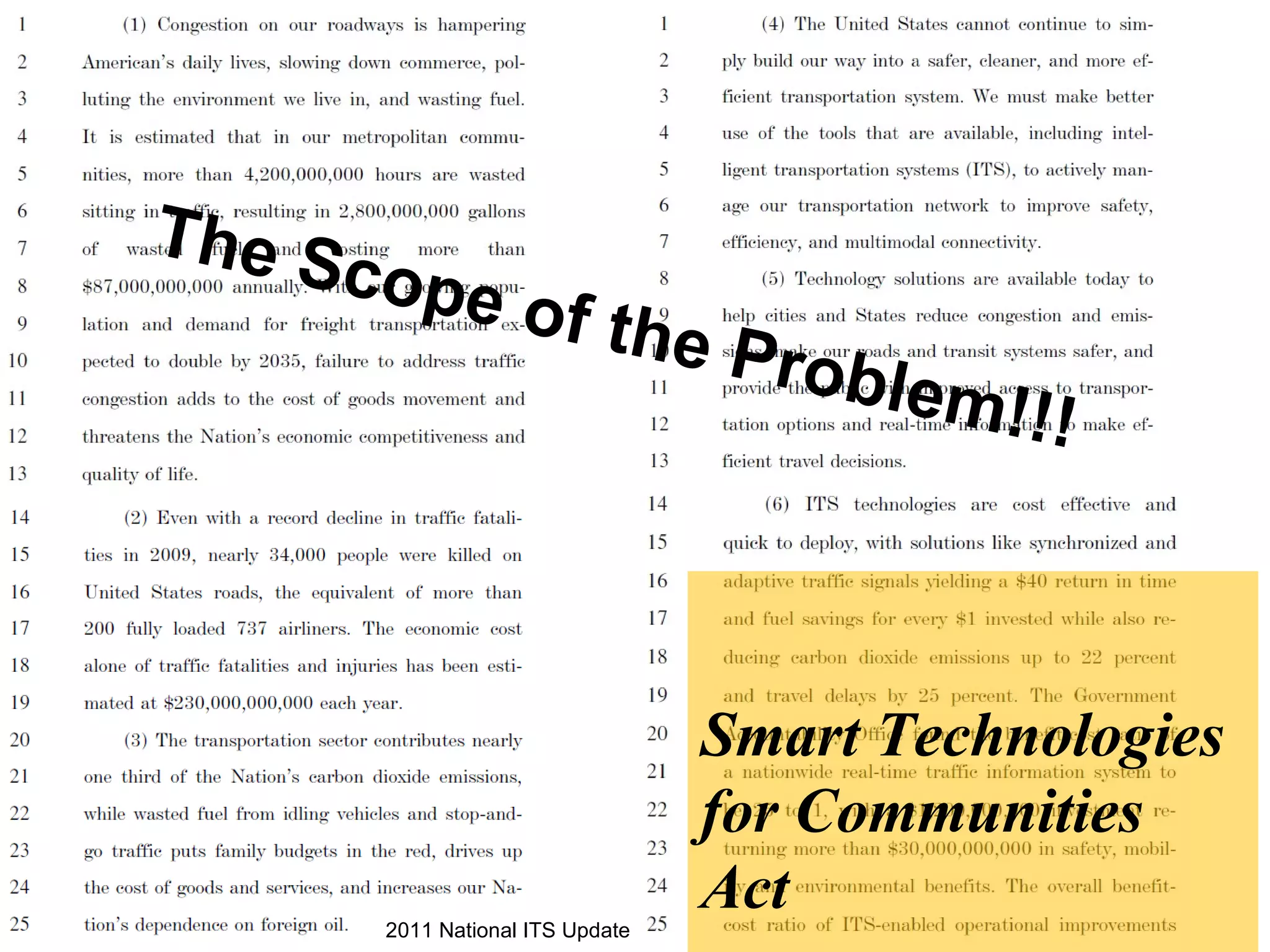 Smart Technologies for Communities Act  2011 National ITS Update The Scope of the Problem!!! 