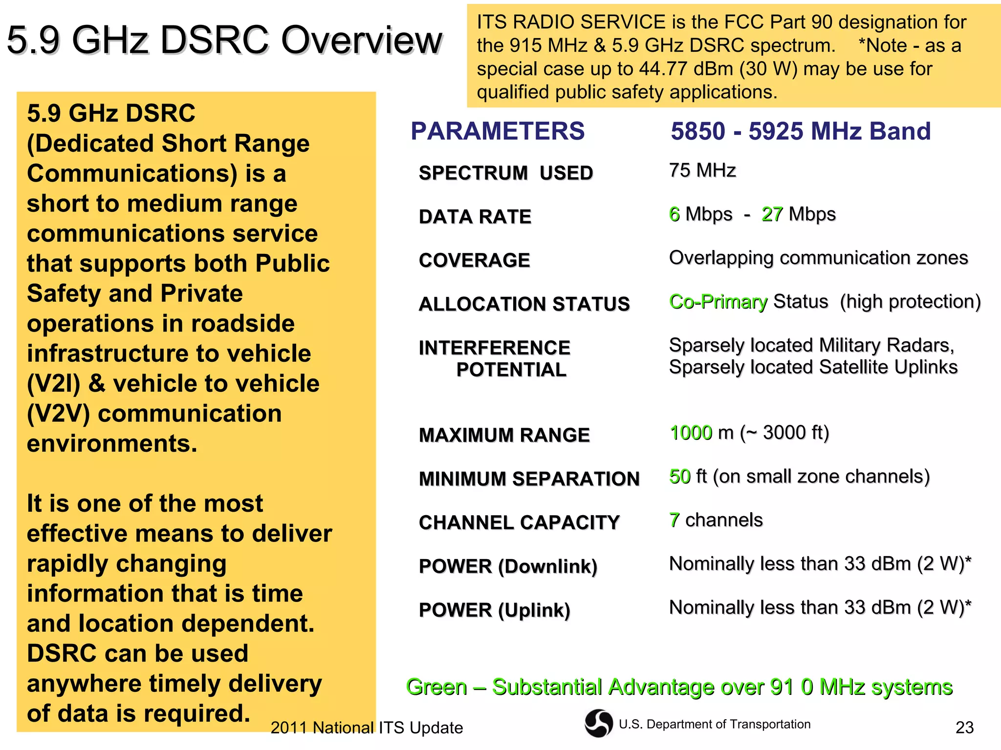5.9 GHz DSRC Overview SPECTRUM  USED  DATA RATE  COVERAGE ALLOCATION STATUS INTERFERENCE POTENTIAL MAXIMUM RANGE MINIMUM SEPARATION CHANNEL CAPACITY POWER (Downlink) POWER (Uplink) 75 MHz  6  Mbps  -  27   Mbps  Overlapping communication zones  Co-Primary  Status  (high protection) Sparsely located Military Radars, Sparsely located Satellite Uplinks  1000  m (~ 3000 ft)  50  ft (on small zone channels) 7  channels  Nominally less than 33 dBm (2 W)* Nominally less than 33 dBm (2 W)* ITS RADIO SERVICE is the FCC Part 90 designation for the 915 MHz & 5.9 GHz DSRC spectrum.  *Note - as a special case up to 44.77 dBm (30 W) may be use for qualified public safety applications. PARAMETERS 5850 - 5925 MHz Band Green – Substantial Advantage over 91 0 MHz systems 5.9 GHz DSRC  (Dedicated Short Range Communications) is a  short to medium range communications service that supports both Public Safety and Private operations in roadside infrastructure to vehicle (V2I) & vehicle to vehicle (V2V) communication environments.  It is one of the most effective means to deliver rapidly changing information that is time  and location dependent.  DSRC can be used anywhere timely delivery  of data is required. 2011 National ITS Update 
