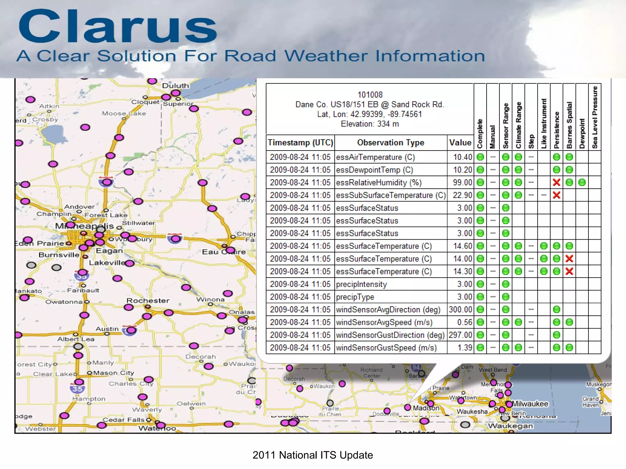 2011 National ITS Update 