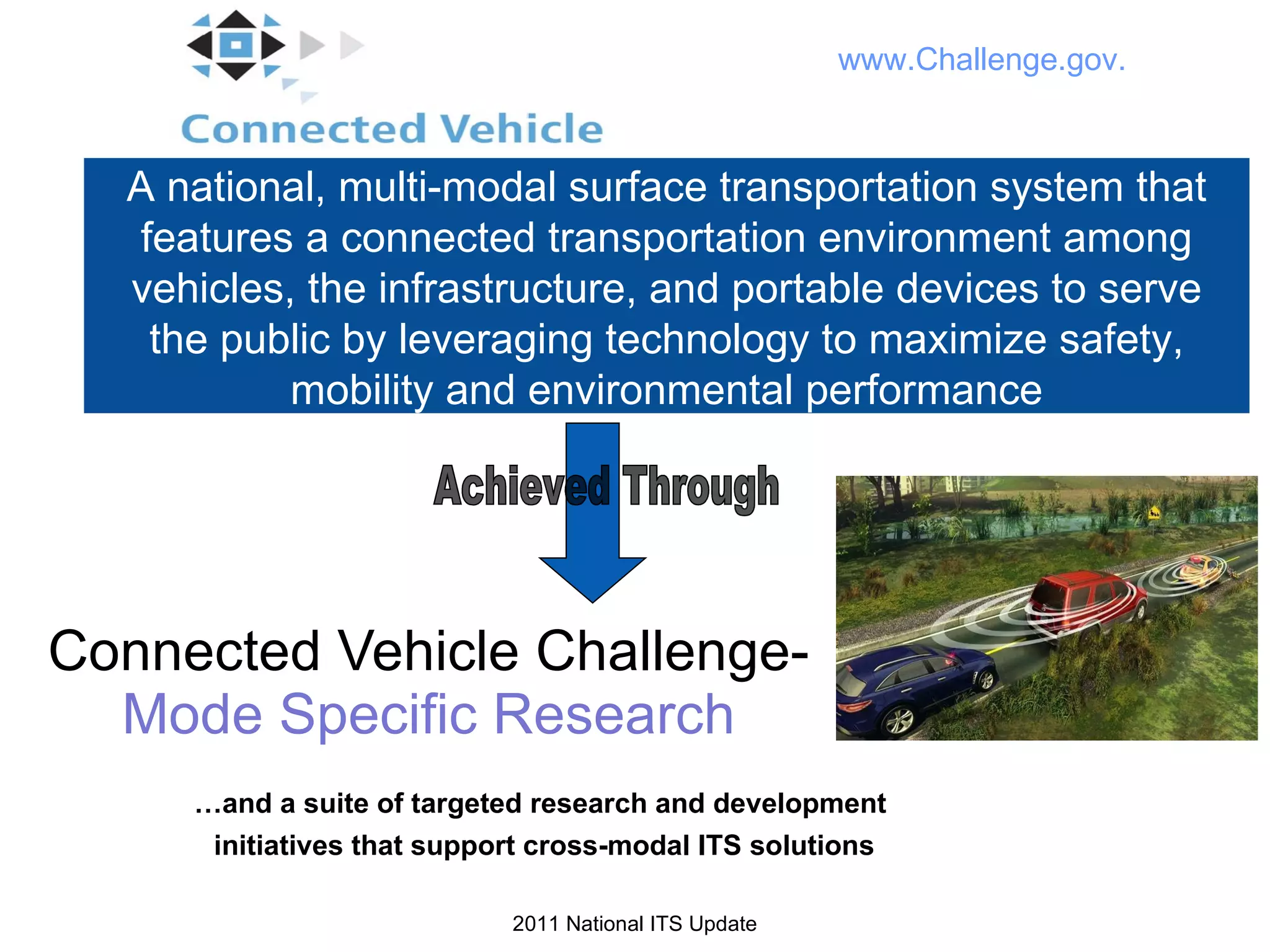 Connected Vehicle Challenge-  Mode Specific Research Achieved Through A national, multi-modal surface transportation system that features a connected transportation environment among vehicles, the infrastructure, and portable devices to serve the public by leveraging technology to maximize safety, mobility and environmental performance … and a suite of targeted research and development  initiatives that support cross-modal ITS solutions www.Challenge.gov. 2011 National ITS Update 