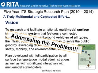 Five Year ITS Strategic Research Plan (2010 – 2014) A Truly Multimodal and Connected Effort… Vision To research and facilitate a national,  multimodal surface transportation system  that features a connected transportation environment around  vehicles of all types , the infrastructure, and portable devices to serve the public good by leveraging technology to maximize  safety, mobility, and environmental performance. Plan developed with full participation by all  surface transportation modal administrations  as well as with significant interaction with  multi-modal stakeholders.  Addressing the Problem!!! 2011 National ITS Update 
