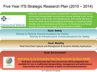 Goal: Safety Vehicle to Vehicle Communications for Safety  Vehicle to Infrastructure Communications for Safety Goal: Mobility Real-Time Data Capture and Management & Dynamic Mobility Applications  Goal: Environment National, multi-modal surface transportation system that features a connected transportation environment among vehicles (cars, trucks, buses, fleets of all kinds), the infrastructure, and mobile devices to serve the public good by leveraging technology to maximize safety, mobility and environmental performance. Connectivity is achieved through dedicated short range communications (DSRC). Applications for the Environment: Real-Time Information Synthesis (AERIS) Real-time, environmental data from all sources will be integrated and available for use in multimodal transportation management and performance improvement and will contribute to better environmental practices.  Five Year ITS Strategic Research Plan (2010 – 2014) 2011 National ITS Update 