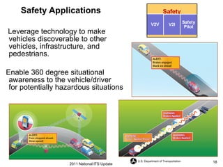 Safety Applications Leverage technology to make vehicles discoverable to other vehicles, infrastructure, and pedestrians.  Enable 360 degree situational awareness to the vehicle/driver  for potentially hazardous situations 2011 National ITS Update 