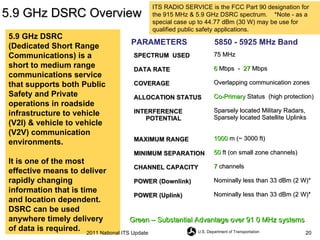 5.9 GHz DSRC Overview SPECTRUM  USED  DATA RATE  COVERAGE ALLOCATION STATUS INTERFERENCE POTENTIAL MAXIMUM RANGE MINIMUM SEPARATION CHANNEL CAPACITY POWER (Downlink) POWER (Uplink) 75 MHz  6  Mbps  -  27   Mbps  Overlapping communication zones  Co-Primary  Status  (high protection) Sparsely located Military Radars, Sparsely located Satellite Uplinks  1000  m (~ 3000 ft)  50  ft (on small zone channels) 7  channels  Nominally less than 33 dBm (2 W)* Nominally less than 33 dBm (2 W)* ITS RADIO SERVICE is the FCC Part 90 designation for the 915 MHz & 5.9 GHz DSRC spectrum.  *Note - as a special case up to 44.77 dBm (30 W) may be use for qualified public safety applications. PARAMETERS 5850 - 5925 MHz Band Green – Substantial Advantage over 91 0 MHz systems 5.9 GHz DSRC  (Dedicated Short Range Communications) is a  short to medium range communications service that supports both Public Safety and Private operations in roadside infrastructure to vehicle (V2I) & vehicle to vehicle (V2V) communication environments.  It is one of the most effective means to deliver rapidly changing information that is time  and location dependent.  DSRC can be used anywhere timely delivery  of data is required. 2011 National ITS Update 