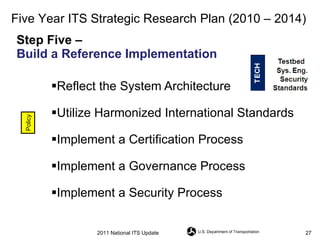 Step Five –  Build a Reference Implementation Reflect the System Architecture Utilize Harmonized International Standards Implement a Certification Process Implement a Governance Process Implement a Security Process Policy Five Year ITS Strategic Research Plan (2010 – 2014) 2011 National ITS Update 